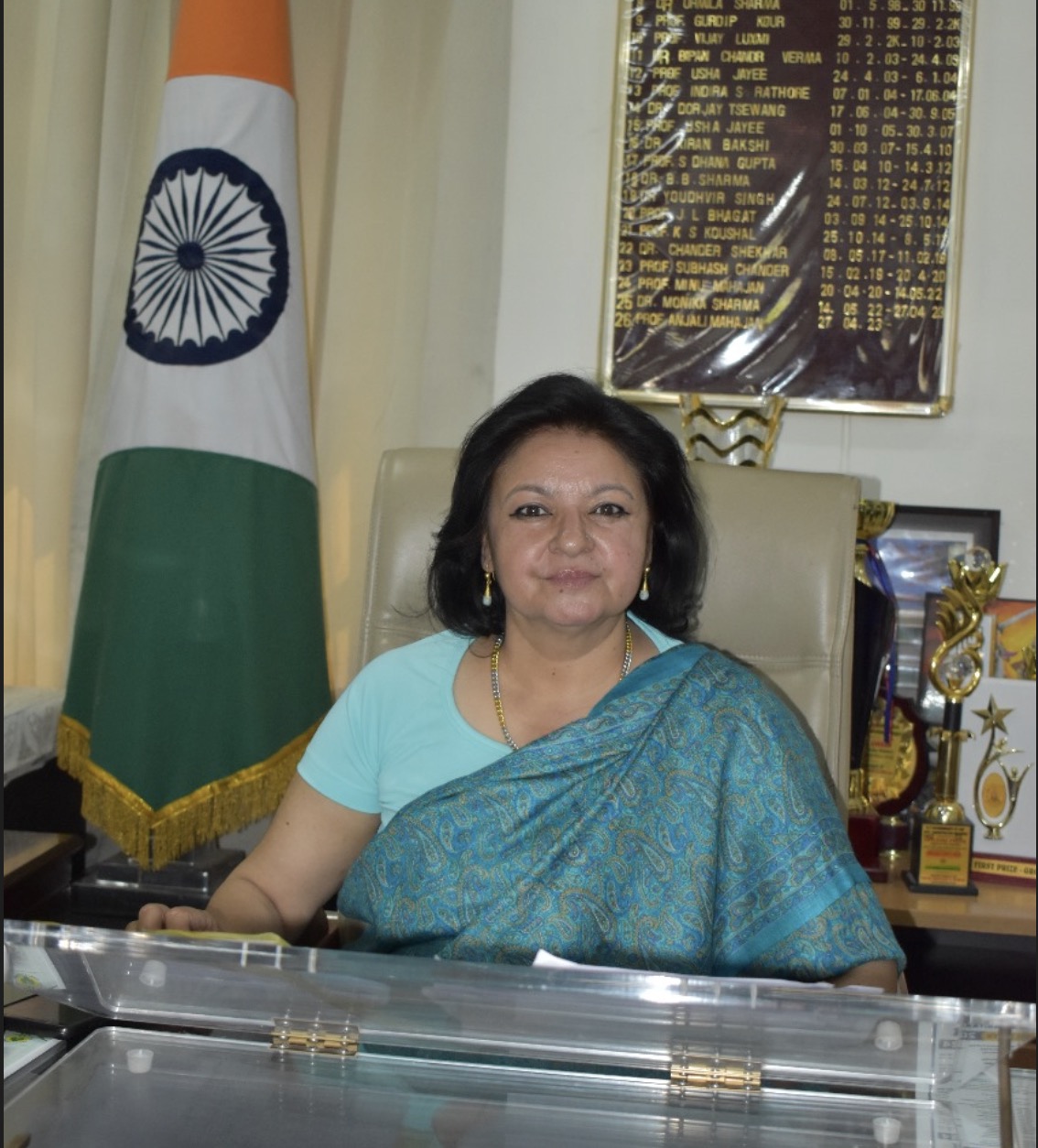 Prof. (Dr.) Nalini Pathania,Principal